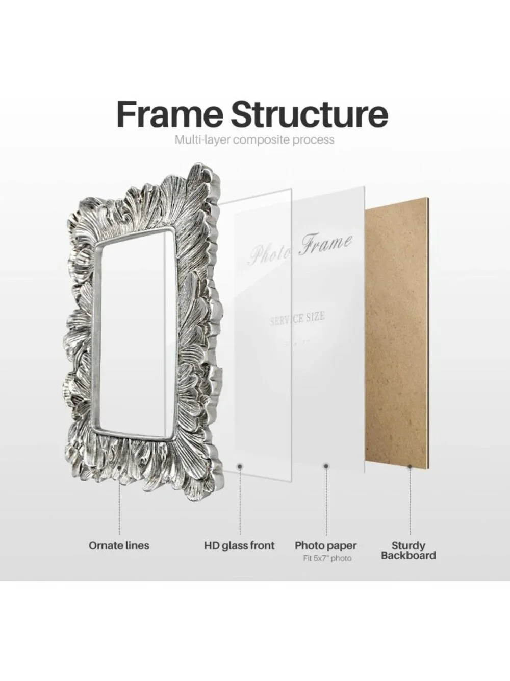 Elegant Vintage 5x7 Picture Frame with Textured Palm Leaves for Wall & Tabletop